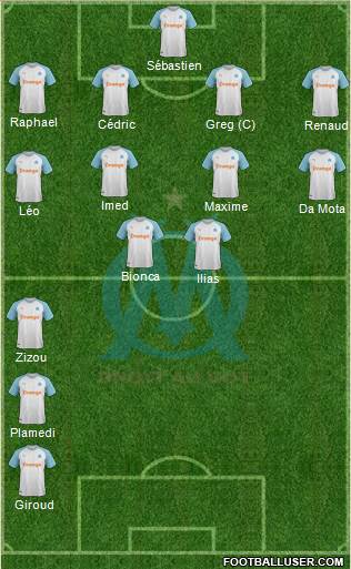 Olympique de Marseille Formation 2019
