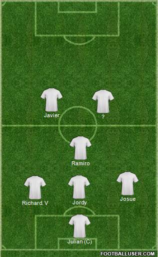 Pro Evolution Soccer Team Formation 2019