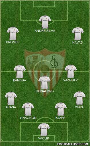 Sevilla F.C., S.A.D. Formation 2019