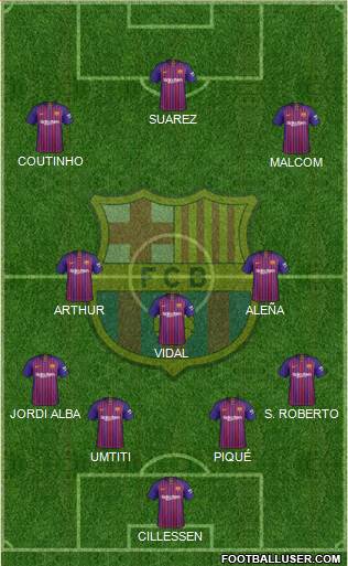 F.C. Barcelona Formation 2019