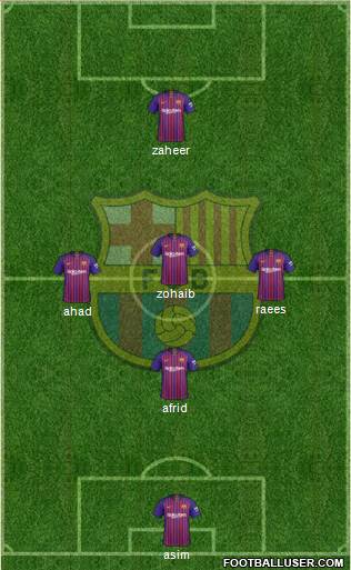 F.C. Barcelona Formation 2019