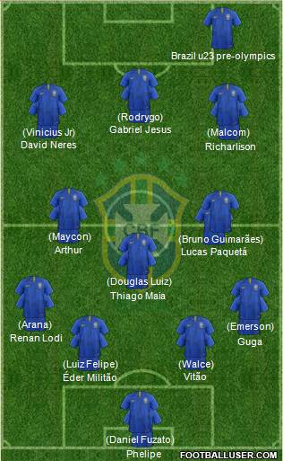 Brazil Formation 2019