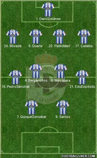 R.C. Deportivo de La Coruña S.A.D. Formation 2019