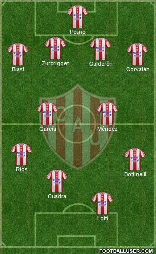 Unión de Santa Fe Formation 2019