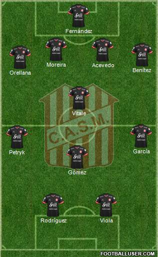 San Martín de Tucumán Formation 2019