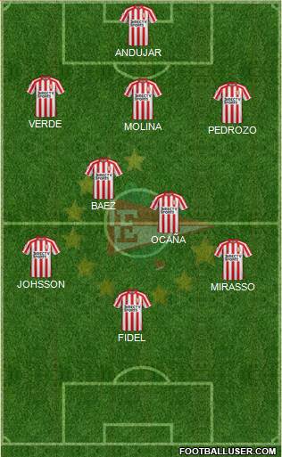 Estudiantes de La Plata Formation 2019