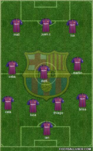 F.C. Barcelona Formation 2019