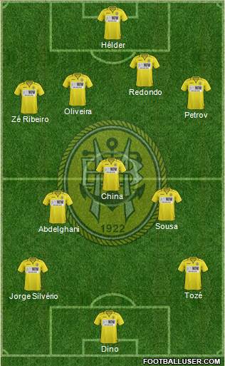Sport Clube Beira-Mar Formation 2019