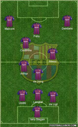 F.C. Barcelona Formation 2019