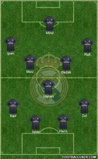Real Madrid C.F. Formation 2019