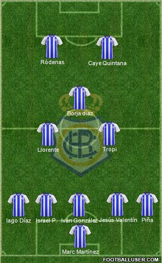 R.C. Recreativo de Huelva S.A.D. 5-3-2 football formation