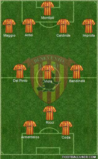 Benevento Formation 2019