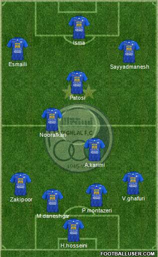 Esteghlal Tehran Formation 2019