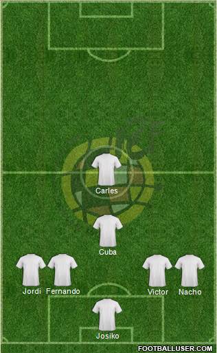 Spain Formation 2019