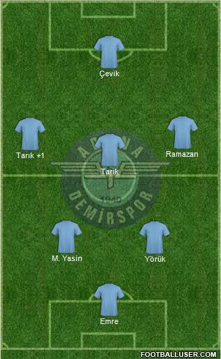 Adana Demirspor Formation 2019