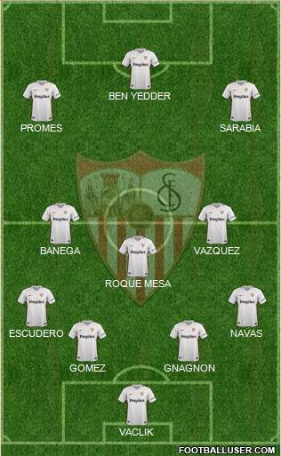 Sevilla F.C., S.A.D. Formation 2019