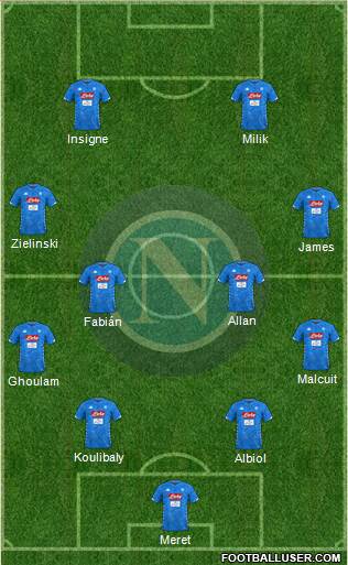 Napoli Formation 2019