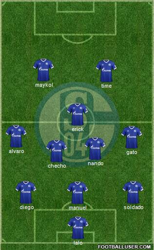 FC Schalke 04 Formation 2019
