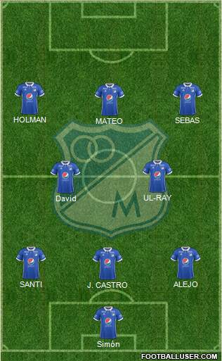 CD Los Millonarios Formation 2019