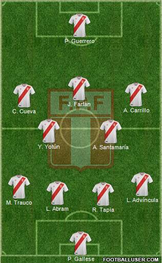 Peru Formation 2019