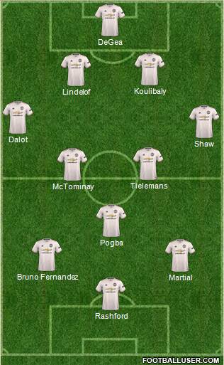 Manchester United Formation 2019