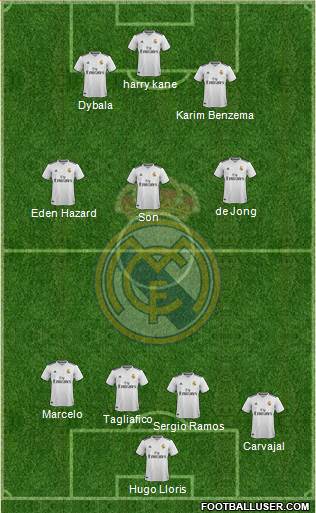 Real Madrid C.F. Formation 2019