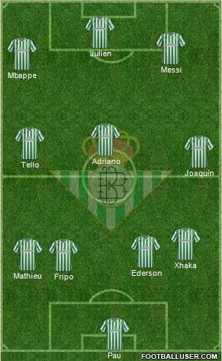 Real Betis B., S.A.D. Formation 2019