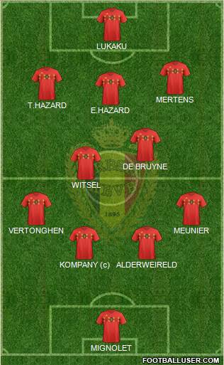 Belgium Formation 2019