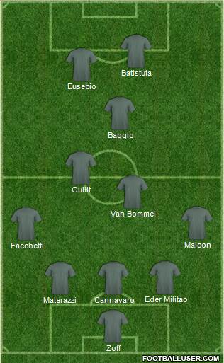 Pro Evolution Soccer Team Formation 2019