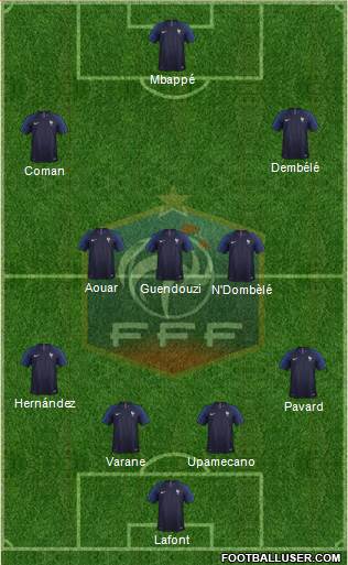 France Formation 2019