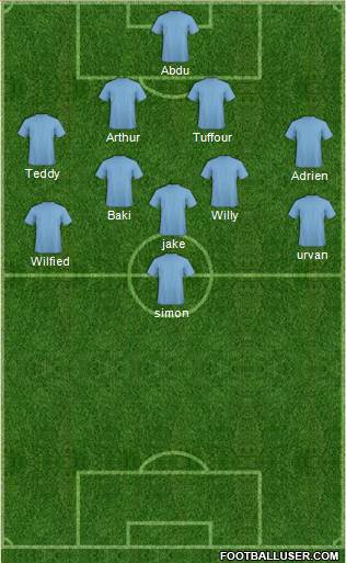 Pro Evolution Soccer Team Formation 2019