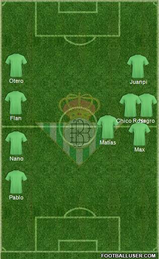 Real Betis B., S.A.D. Formation 2019