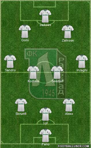 Ludogorets 1947 (Razgrad) Formation 2019