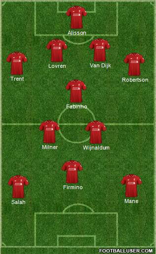 Liverpool Formation 2019