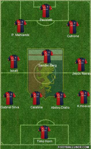 Genoa Formation 2019