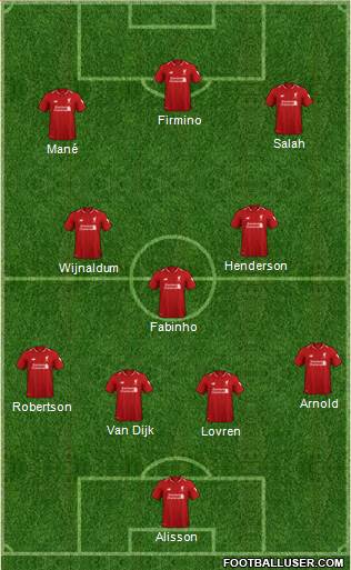 Liverpool Formation 2019