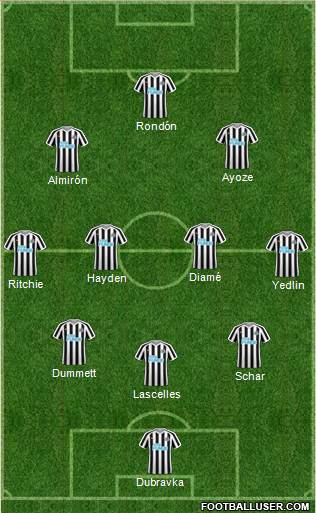 Newcastle United Formation 2019