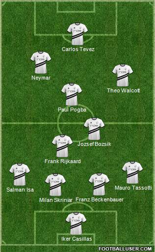 Gateshead Formation 2019
