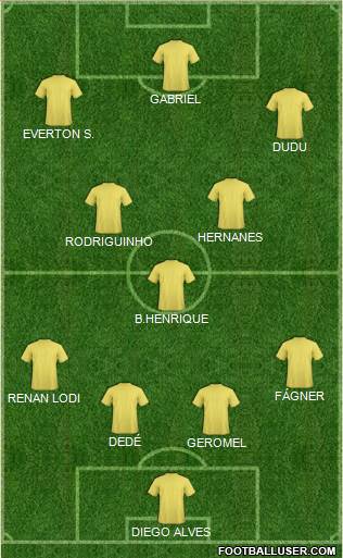 Pro Evolution Soccer Team Formation 2019