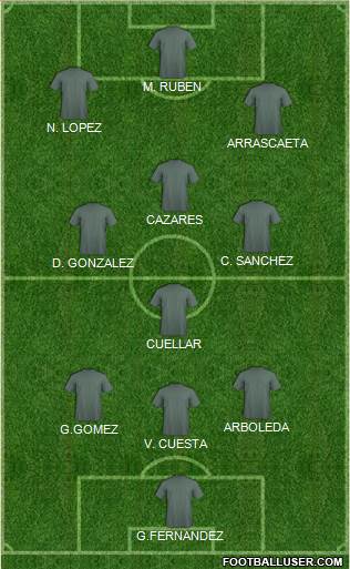 Pro Evolution Soccer Team Formation 2019