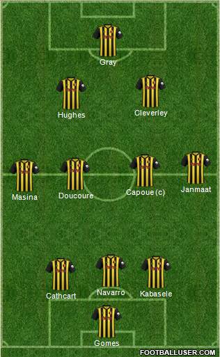 Watford Formation 2019