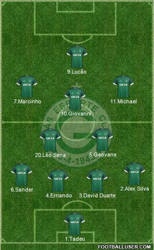 Goiás EC Formation 2019