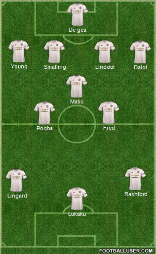 Manchester United Formation 2019