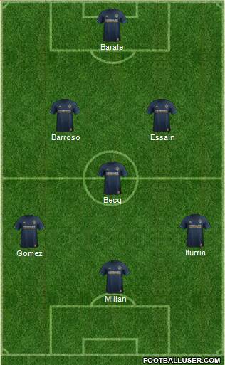 Los Angeles Galaxy Formation 2019