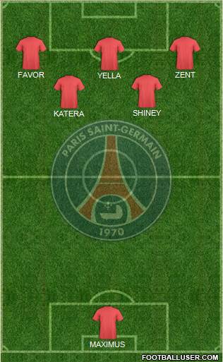 Paris Saint-Germain Formation 2019