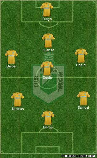 CDC Atlético Nacional Formation 2019