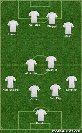 Dream Team Formation 2019