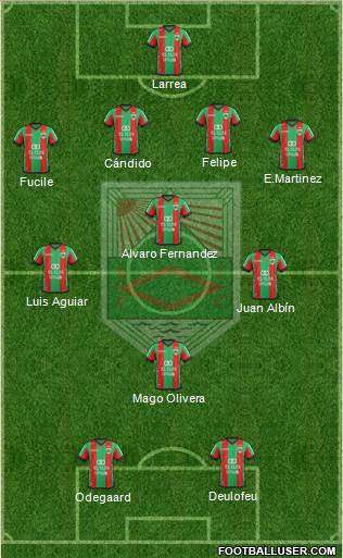Rampla Juniors Fútbol Club Formation 2019