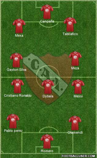 Independiente Formation 2019