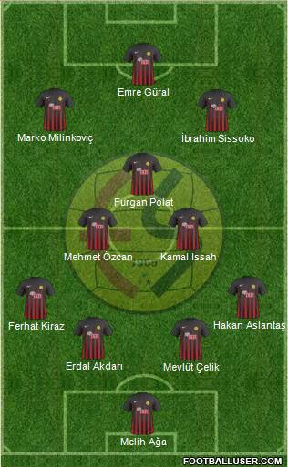 Eskisehirspor Formation 2019
